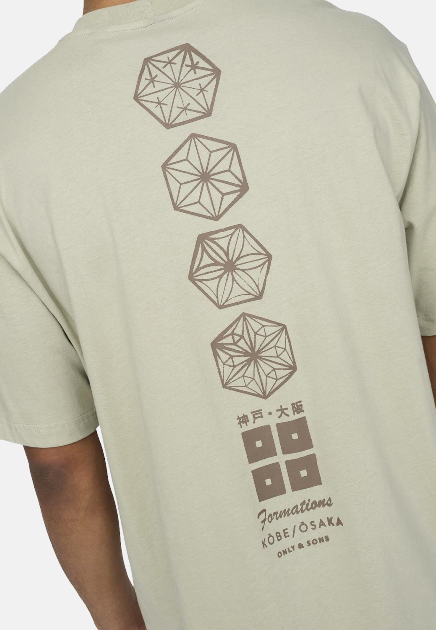 Only & Sons MALIK Kurzarmshirt